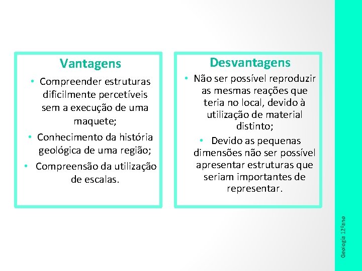  • Compreender estruturas dificilmente percetíveis sem a execução de uma maquete; • Conhecimento
