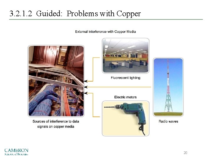 3. 2. 1. 2 Guided: Problems with Copper 20 