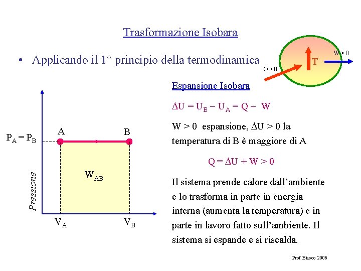 Trasformazione Isobara • Applicando il 1° principio della termodinamica T Q>0 Espansione Isobara U