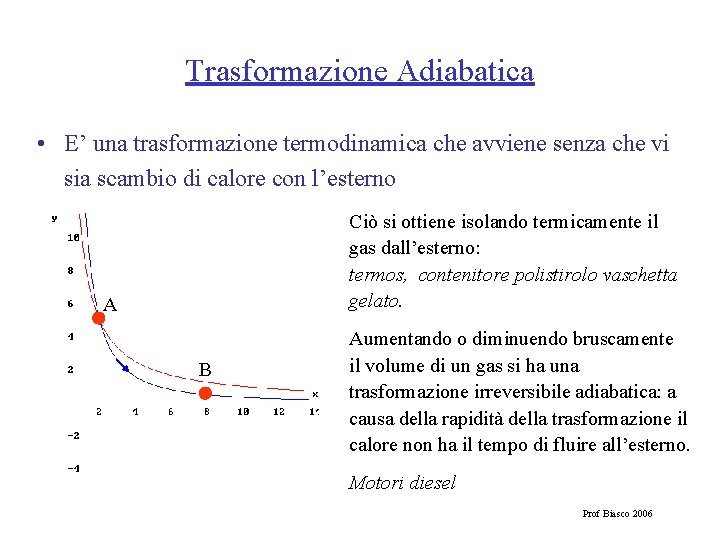 Trasformazione Adiabatica • E’ una trasformazione termodinamica che avviene senza che vi sia scambio