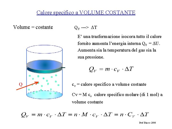 Calore specifico a VOLUME COSTANTE Volume = costante QV ---> T E’ una trasformazione
