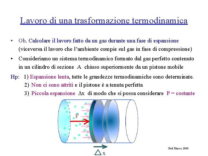Lavoro di una trasformazione termodinamica • Ob. Calcolare il lavoro fatto da un gas