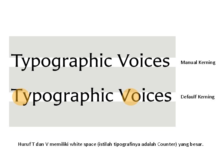 Manual Kerning Defaulf Kerning Huruf T dan V memiliki white space (istilah tipografinya adalah Manual Kerning Defaulf Kerning Huruf T dan V memiliki white space (istilah tipografinya adalah
