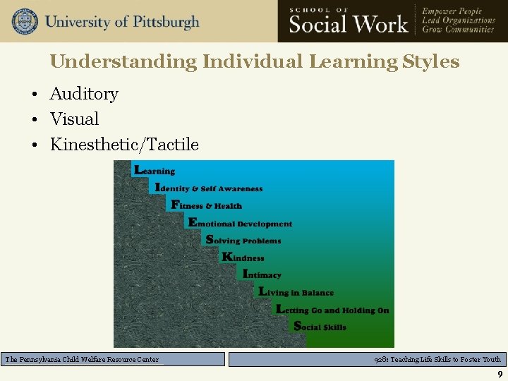 Understanding Individual Learning Styles • Auditory • Visual • Kinesthetic/Tactile The Pennsylvania Child Welfare