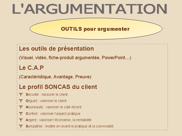 OUTILS pour argumenter Les outils de présentation (Visuel, vidéo, fiche-produit argumentée, Power. Point…) Le