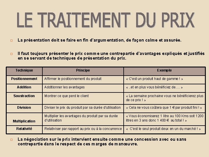  La présentation doit se faire en fin d’argumentation, de façon calme et assurée.