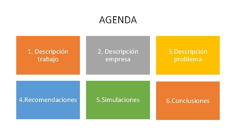 AGENDA 1. Descripción trabajo 2. Descripción empresa 3. Descripción problema 4. Recomendaciones 5. Simulaciones