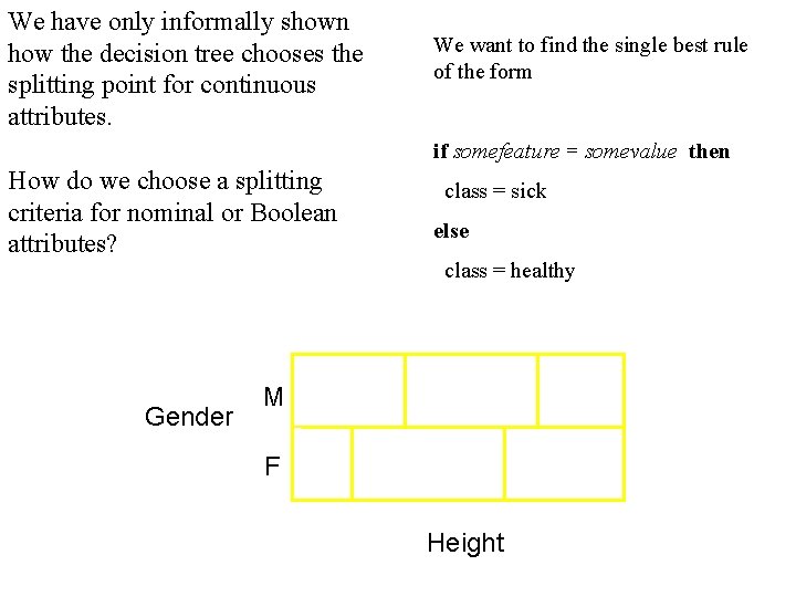 We have only informally shown how the decision tree chooses the splitting point for