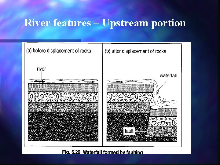 River features – Upstream portion 