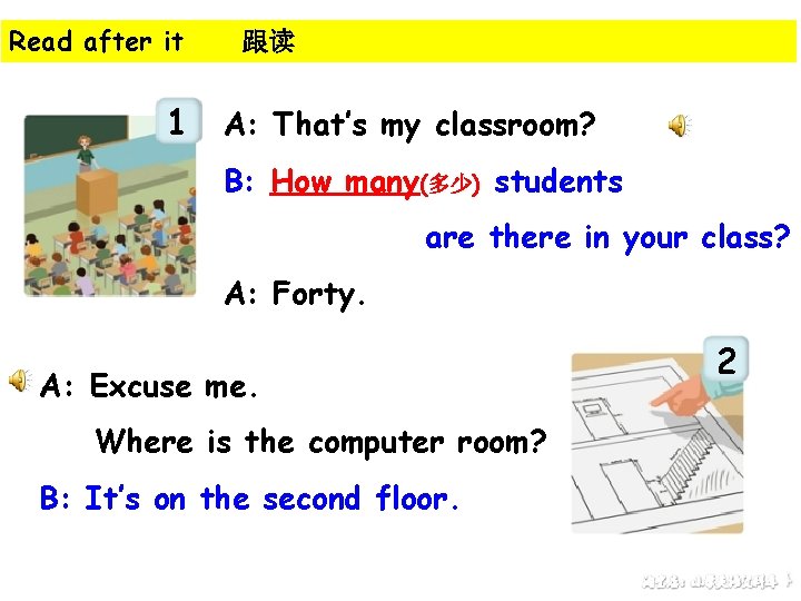 Read after it 1 跟读 A: That’s my classroom? B: How many(多少) students are