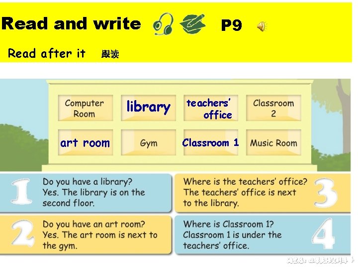 Read and write Read after it P 9 跟读 library art room teachers’ office