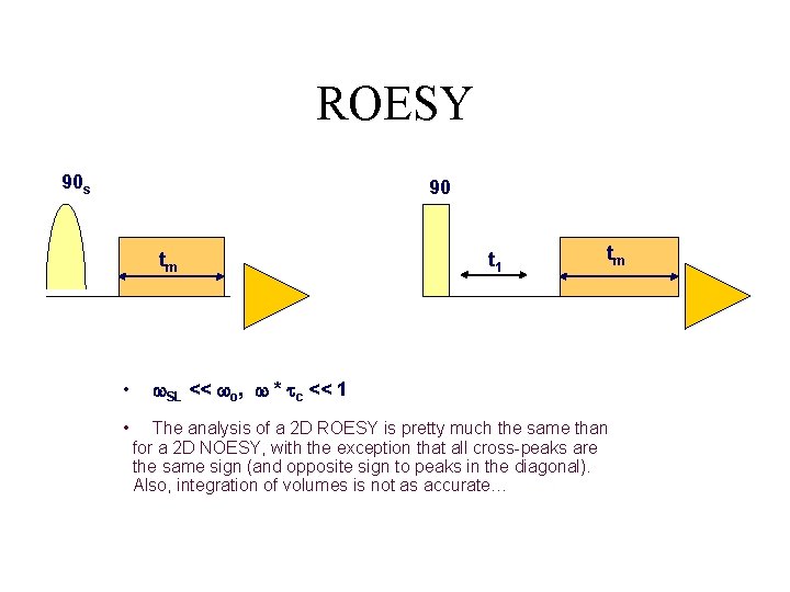 ROESY 90 s 90 tm • • t 1 tm w. SL << wo,