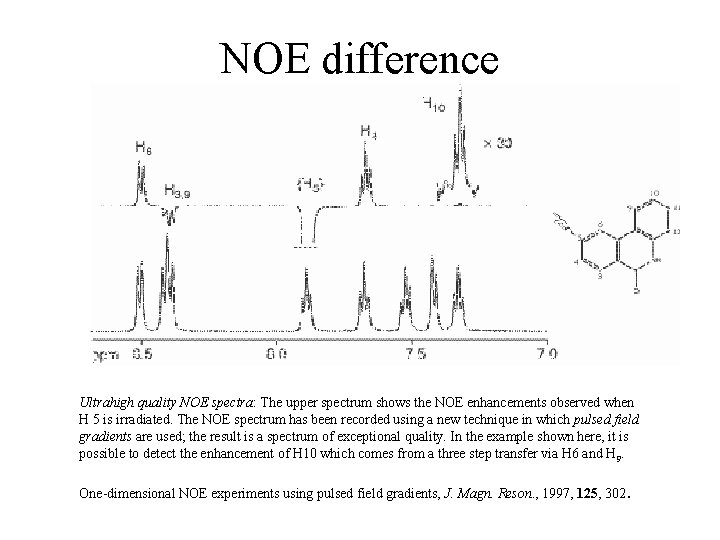 NOE difference Ultrahigh quality NOE spectra: The upper spectrum shows the NOE enhancements observed