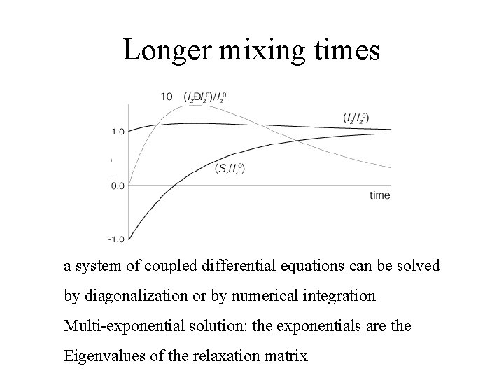 Longer mixing times a system of coupled differential equations can be solved by diagonalization