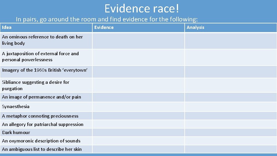 Evidence race! In pairs, go around the room and find evidence for the following: