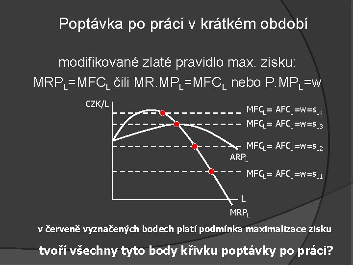 Poptávka po práci v krátkém období modifikované zlaté pravidlo max. zisku: MRPL=MFCL čili MR.