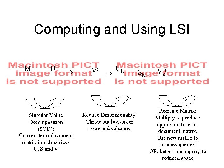 Computing and Using LSI M U S Singular Value Decomposition (SVD): Convert term-document matrix