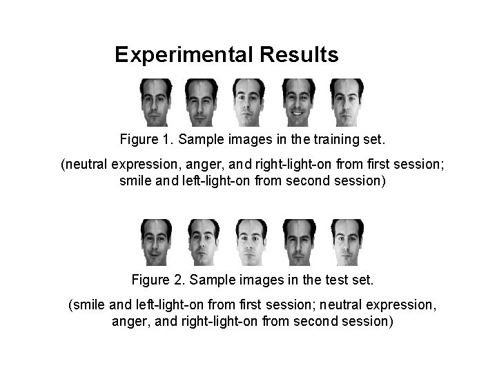 Experimental Results Figure 1. Sample images in the training set. (neutral expression, anger, and