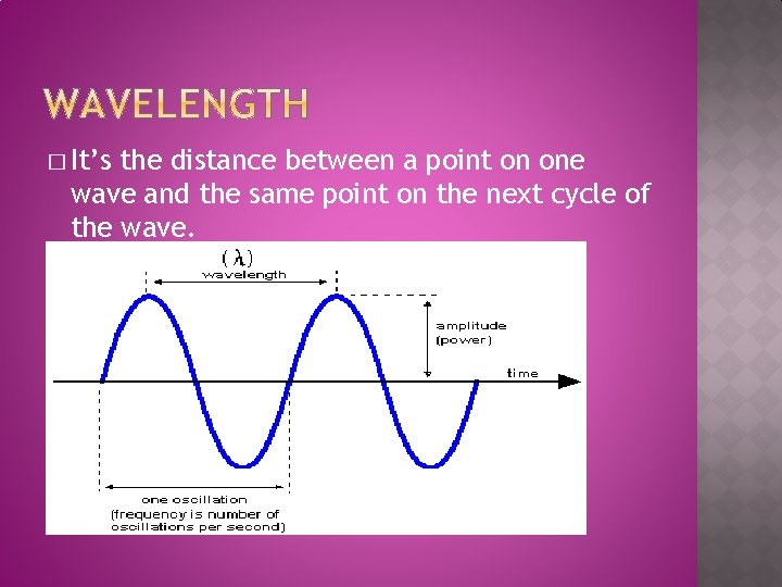 � It’s the distance between a point on one wave and the same point