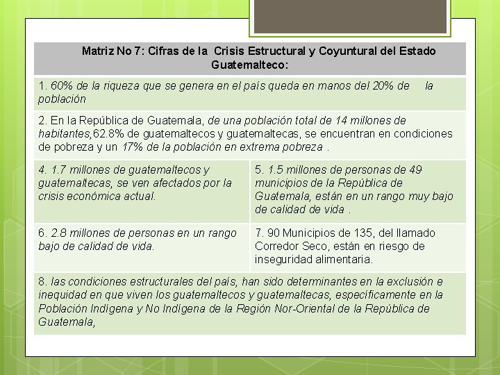 Matriz No 7: Cifras de la Crisis Estructural y Coyuntural del Estado Guatemalteco: 1. Matriz No 7: Cifras de la Crisis Estructural y Coyuntural del Estado Guatemalteco: 1.