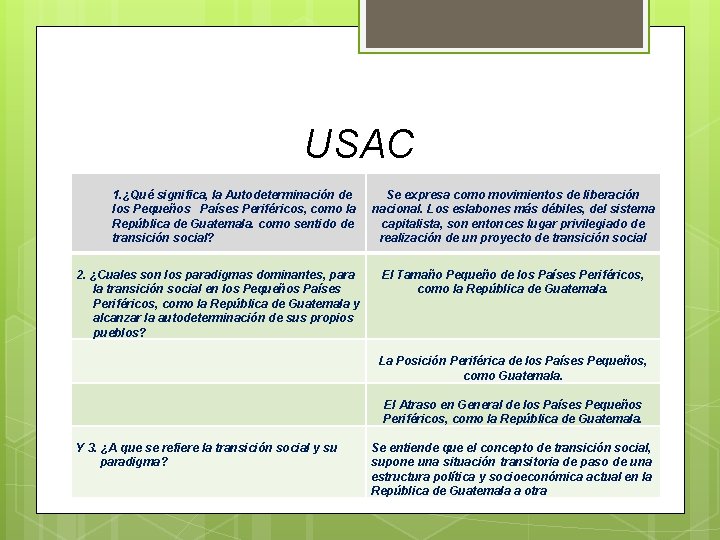 USAC 1. ¿Qué significa, la Autodeterminación de los Pequeños Países Periféricos, como la República USAC 1. ¿Qué significa, la Autodeterminación de los Pequeños Países Periféricos, como la República