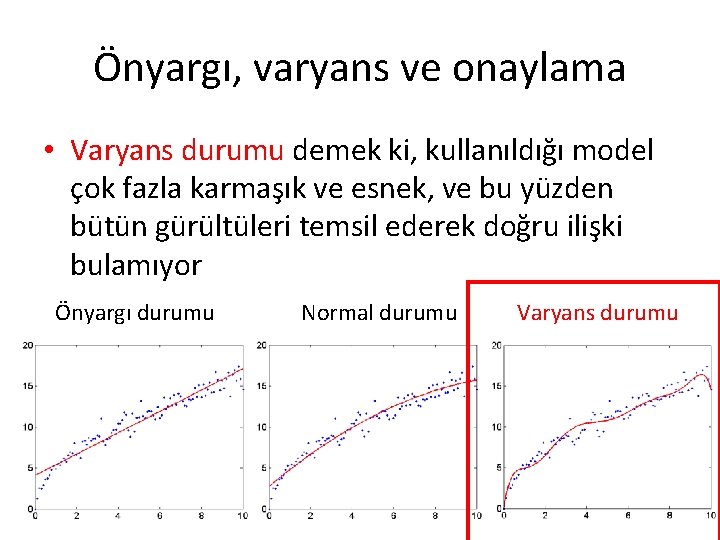 Önyargı, varyans ve onaylama • Varyans durumu demek ki, kullanıldığı model çok fazla karmaşık Önyargı, varyans ve onaylama • Varyans durumu demek ki, kullanıldığı model çok fazla karmaşık