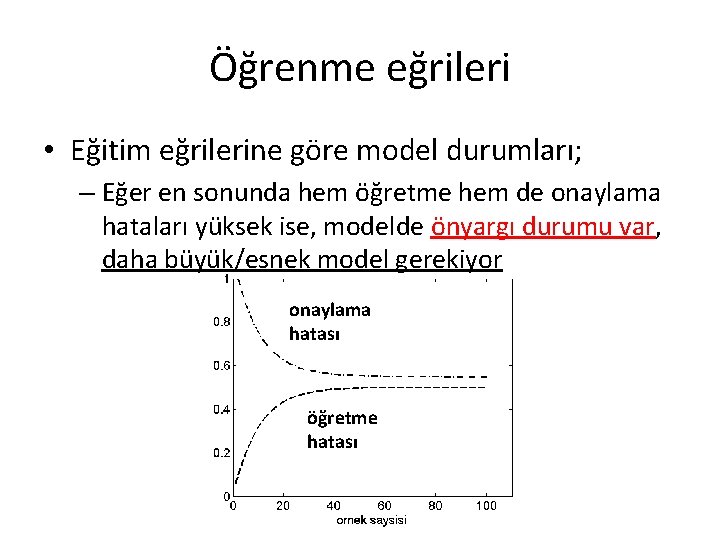 Öğrenme eğrileri • Eğitim eğrilerine göre model durumları; – Eğer en sonunda hem öğretme Öğrenme eğrileri • Eğitim eğrilerine göre model durumları; – Eğer en sonunda hem öğretme