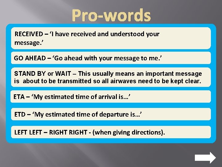 Pro-words RECEIVED – ‘I have received and understood your message. ’ GO AHEAD –