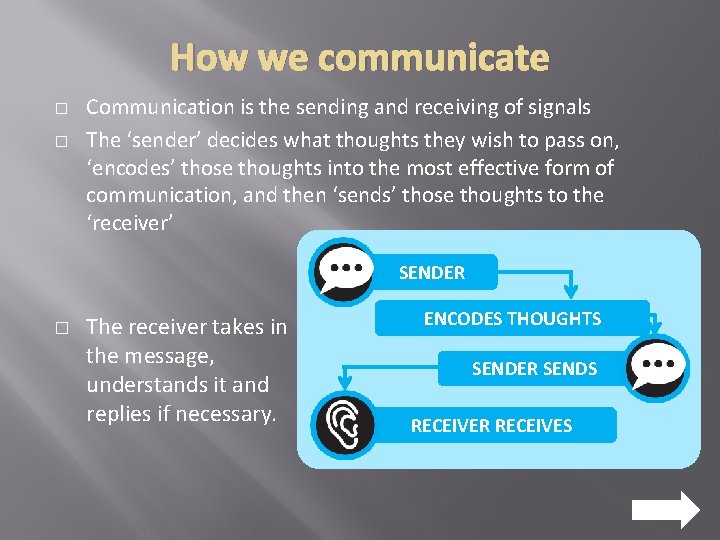 How we communicate � � Communication is the sending and receiving of signals The