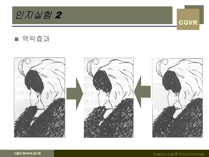 인지실험 2 n CGVR 맥락효과 cgvr. korea. ac. kr Graphics Lab @ Korea University 인지실험 2 n CGVR 맥락효과 cgvr. korea. ac. kr Graphics Lab @ Korea University