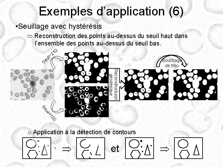 Exemples d’application (6) • Seuillage avec hystérésis Reconstruction des points au-dessus du seuil haut