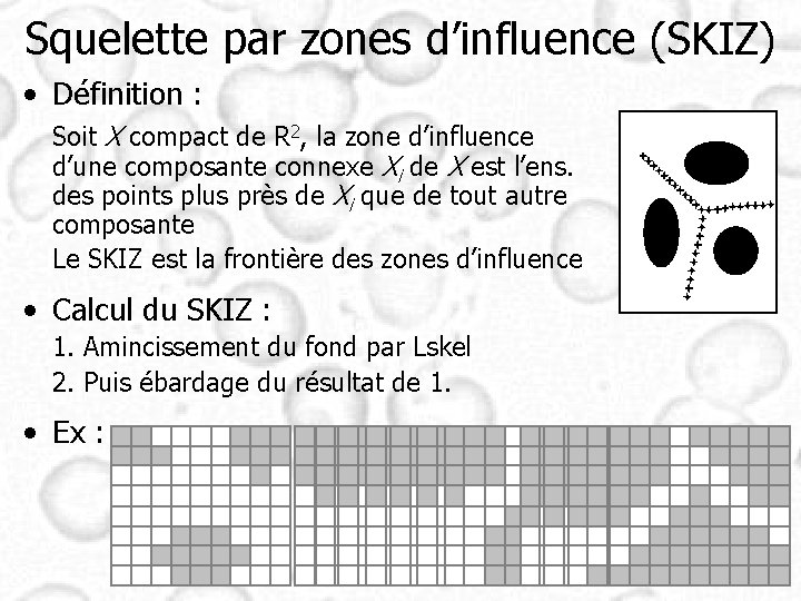 Squelette par zones d’influence (SKIZ) • Définition : Soit X compact de R 2, Squelette par zones d’influence (SKIZ) • Définition : Soit X compact de R 2,