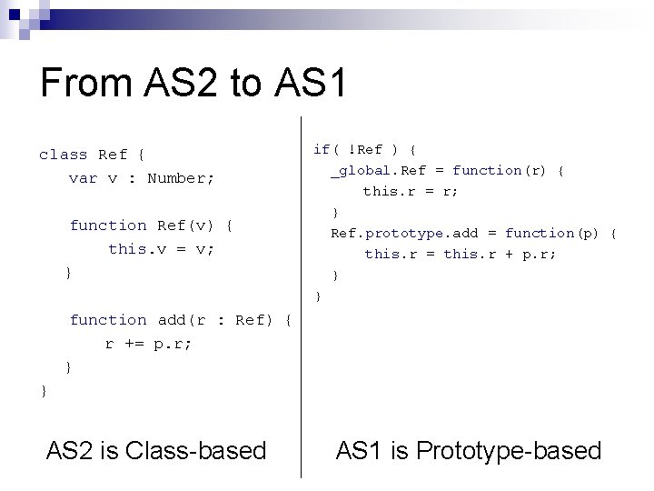 From AS 2 to AS 1 class Ref { var v : Number; function From AS 2 to AS 1 class Ref { var v : Number; function
