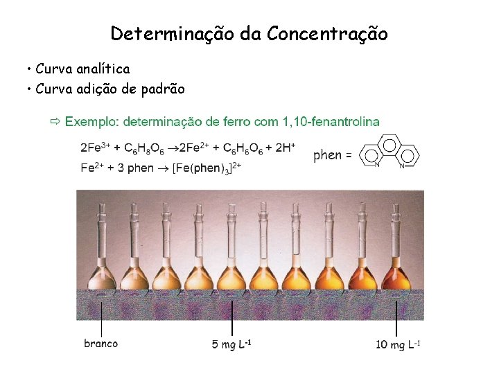 Determinação da Concentração • Curva analítica • Curva adição de padrão Determinação da Concentração • Curva analítica • Curva adição de padrão