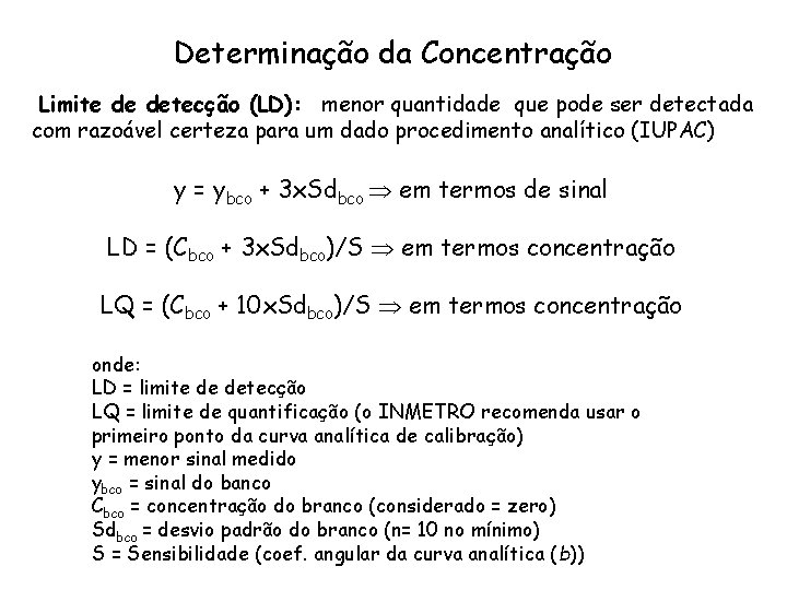 Determinação da Concentração Limite de detecção (LD): menor quantidade que pode ser detectada com Determinação da Concentração Limite de detecção (LD): menor quantidade que pode ser detectada com