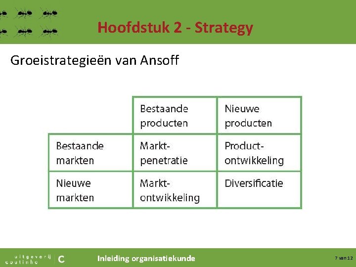 Hoofdstuk 2 - Strategy Groeistrategieën van Ansoff Inleiding organisatiekunde 7 van 12 