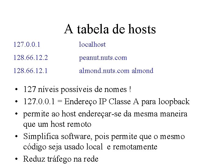 A tabela de hosts 127. 0. 0. 1 localhost 128. 66. 12. 2 peanut.