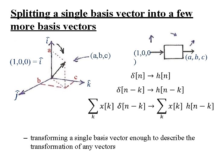 Splitting a single basis vector into a few more basis vectors a (a, b,