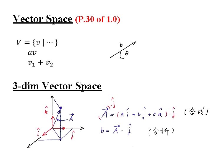 Vector Space (P. 30 of 1. 0) 3 -dim Vector Space 