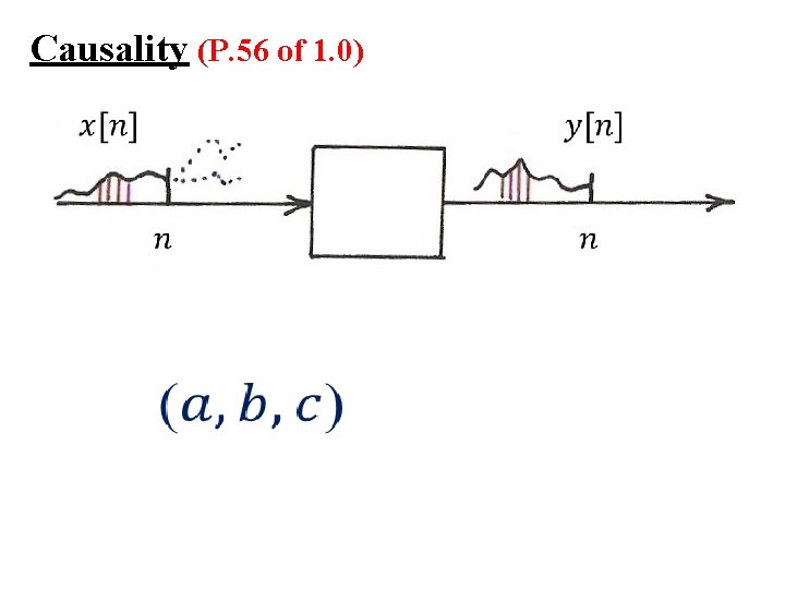 Causality (P. 56 of 1. 0) 