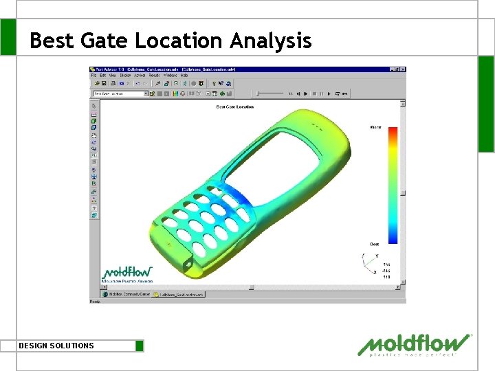 Best Gate Location Analysis DESIGN SOLUTIONS 