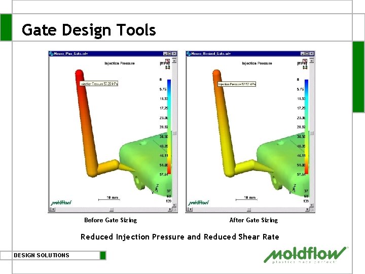 Gate Design Tools Before Gate Sizing After Gate Sizing Reduced Injection Pressure and Reduced