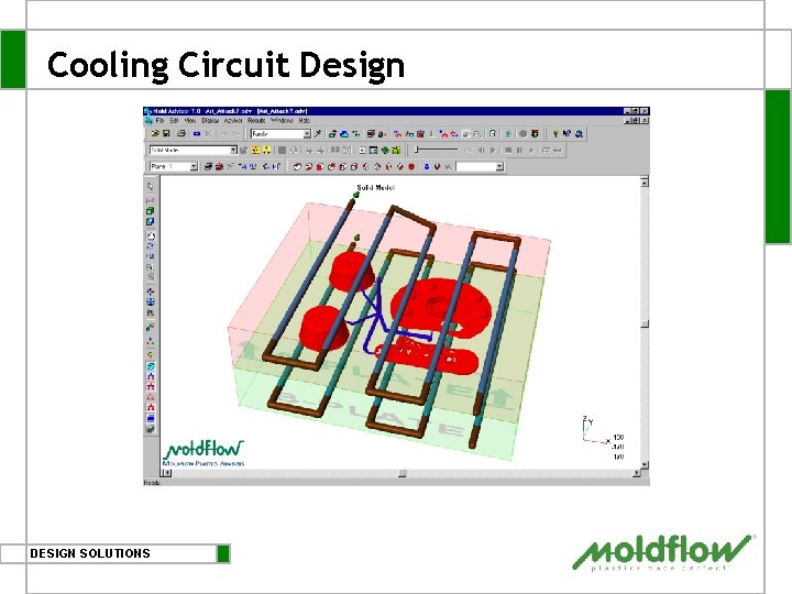 Cooling Circuit Design DESIGN SOLUTIONS 