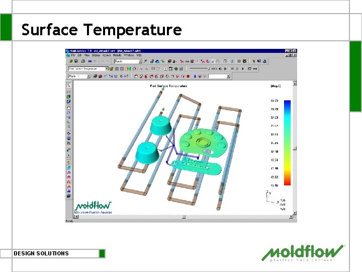 Surface Temperature DESIGN SOLUTIONS 