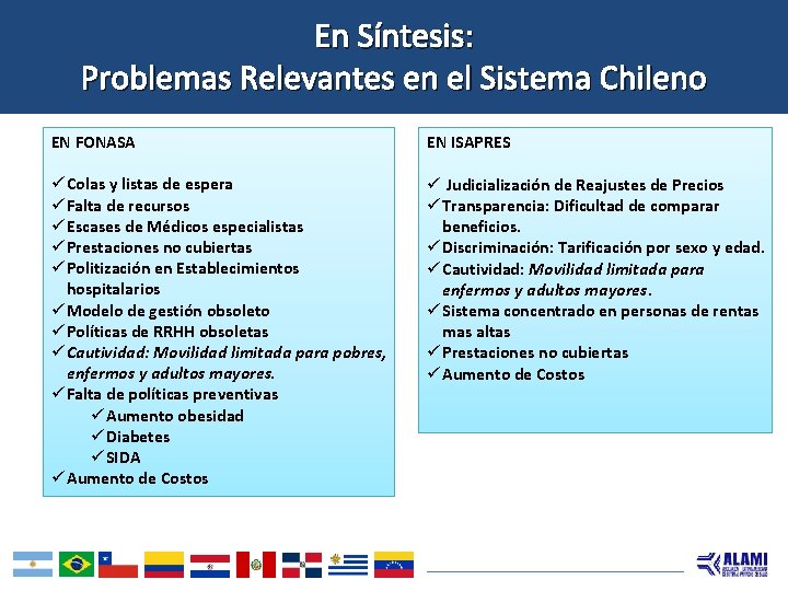 En Síntesis: Problemas Relevantes en el Sistema Chileno EN FONASA EN ISAPRES ü Colas