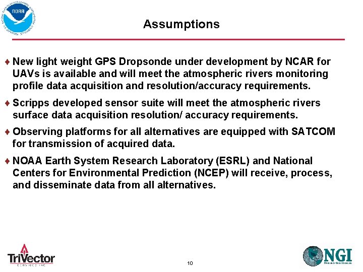 Assumptions New light weight GPS Dropsonde under development by NCAR for UAVs is available