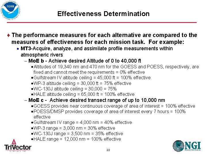 Effectiveness Determination The performance measures for each alternative are compared to the measures of
