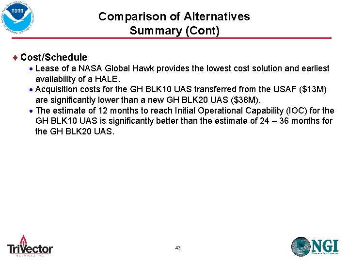 Comparison of Alternatives Summary (Cont) Cost/Schedule Lease of a NASA Global Hawk provides the