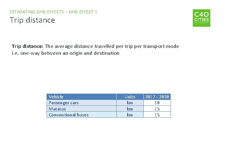 ESTIMATING GHG EFFECTS – GHG EFFECT 1 Trip distance: The average distance travelled per