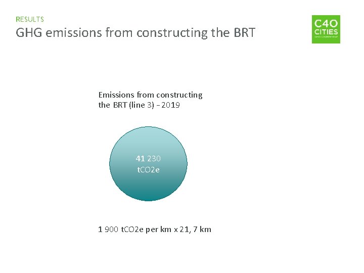 RESULTS GHG emissions from constructing the BRT Emissions from constructing the BRT (line 3)